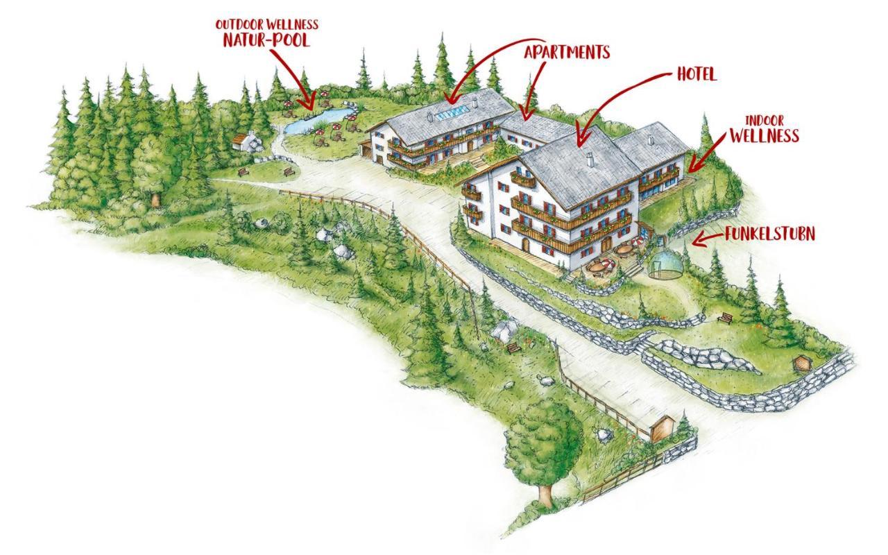 Bayern Resort Hotel - Adults Only - Mit Zugspitzblick - Eibsee-Naehe - Wellnessbereich - Naturpool Im Sommer Grainau Eksteriør billede